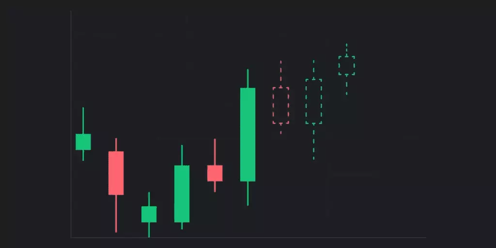 binomo algorithm