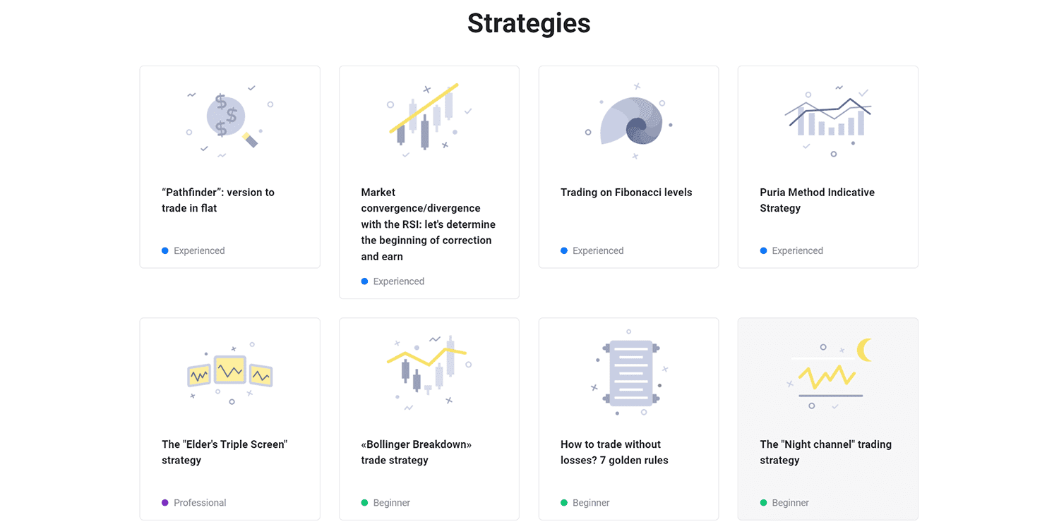 binomo strategies