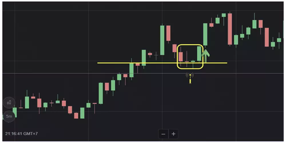 morning star candlestick pattern on binomo