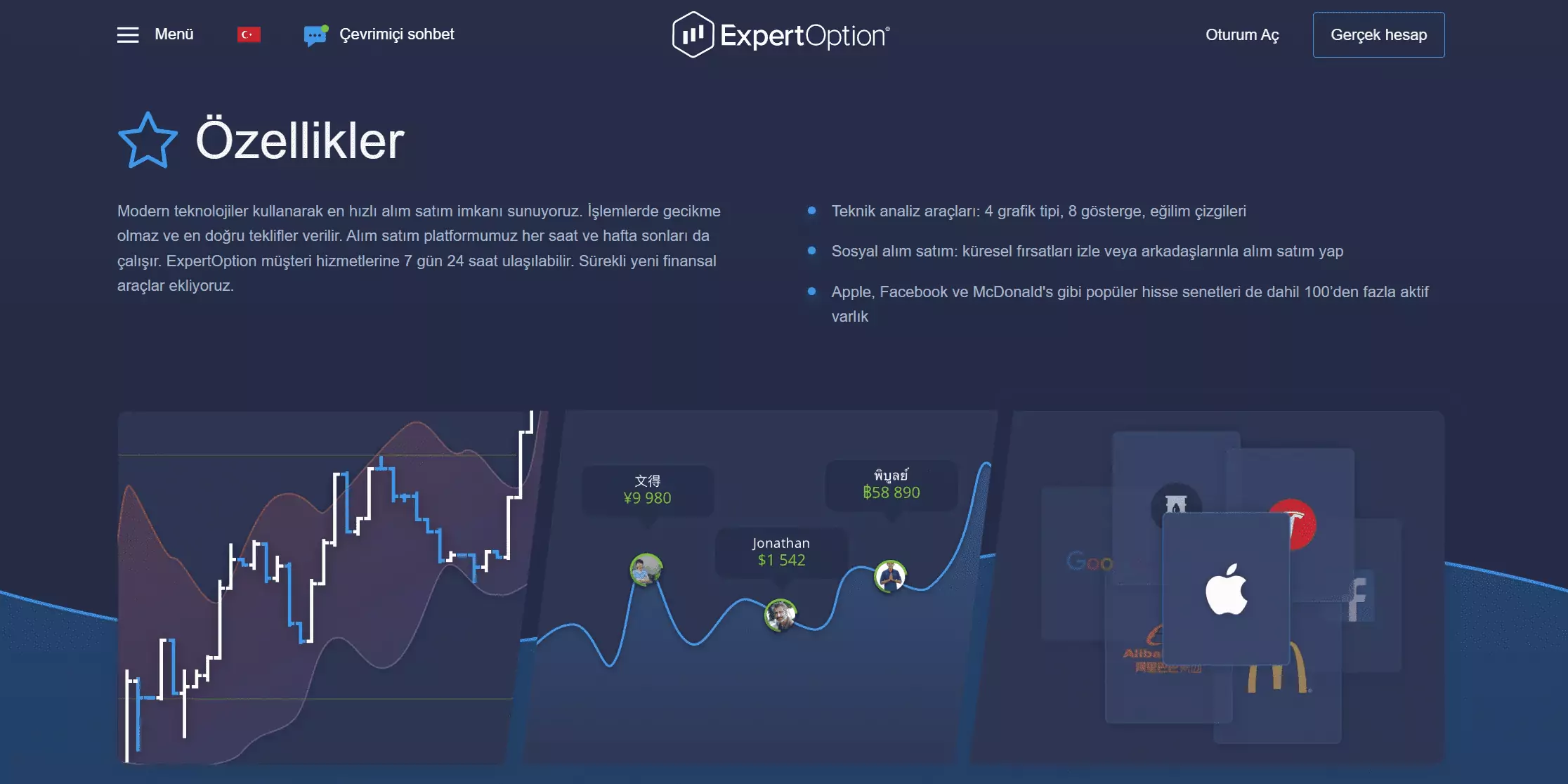 expertoption avantajları