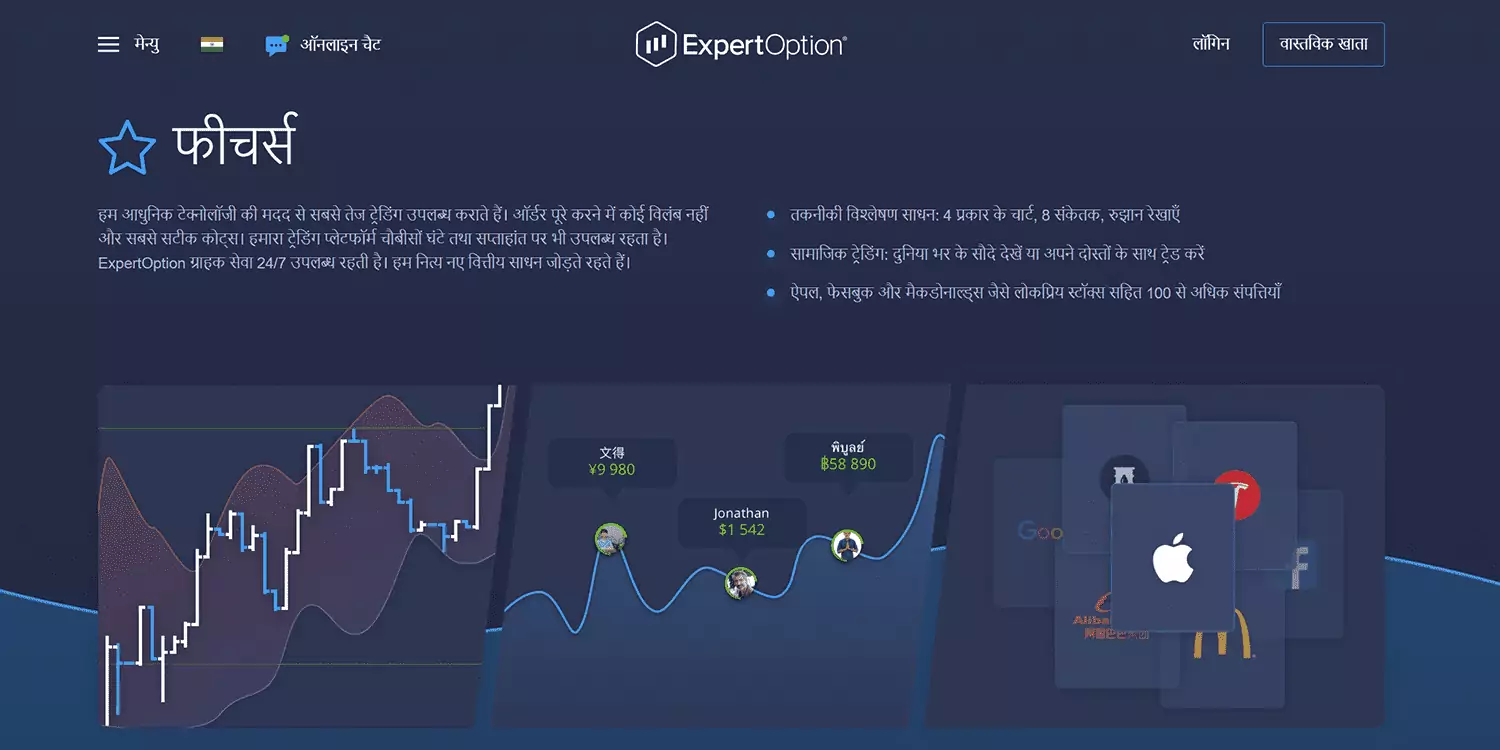 expertoption लाभ